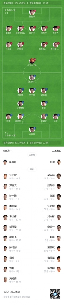 海牛vs泰山首发：5外援PK4外援！瓦科、韦林顿先发，泽卡缺阵